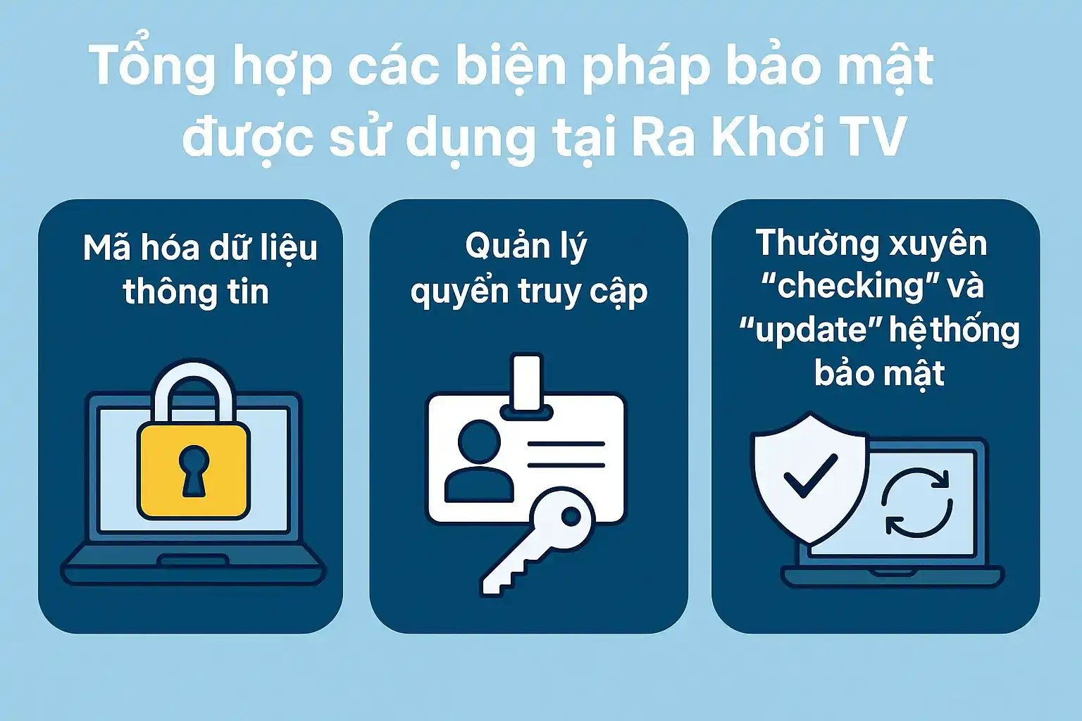 Tổng hợp các biện pháp bảo mật được sử dụng tại Ra Khơi TV